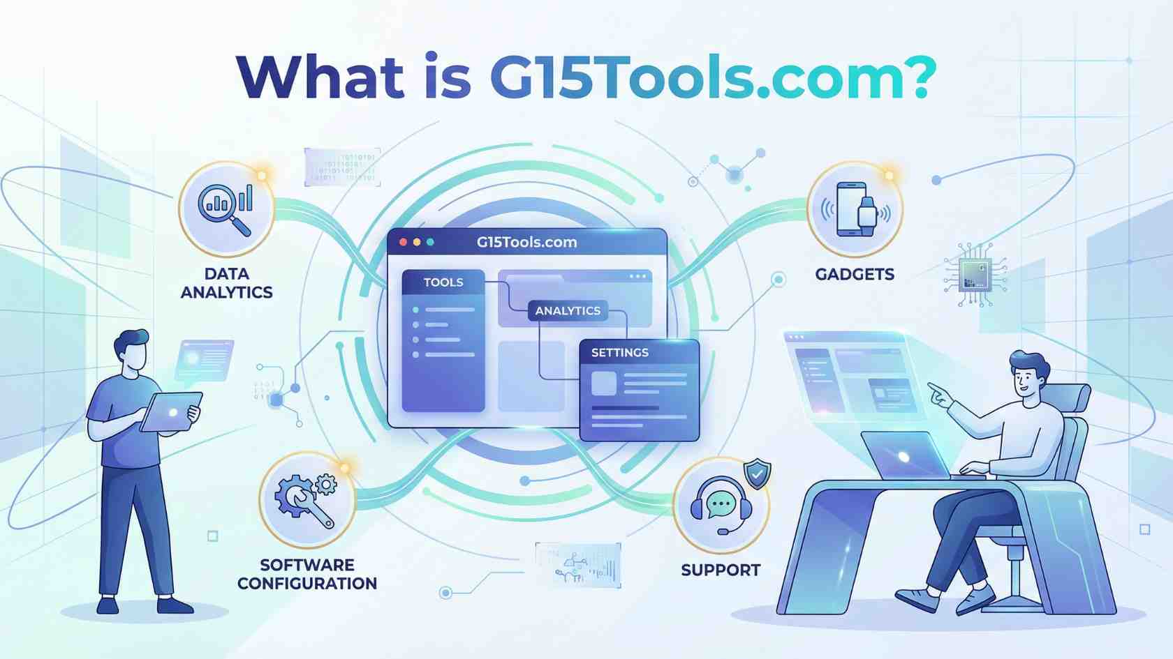 Contact G15Tool Support Guide & Help Methods